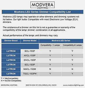 6 pack - Modvera 25W Equal LED Candelabra Bulb Bent Tip 2 Watts Warm White 2700K E12 Base Filament Style Chandelier Bulb. UL LISTED, RoHS Compliant