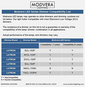 3 Pack - Modvera G25 LED Globe Light Bulb 40 Watt Equivalent Uses Only 4 Watts, 420LM, 2700K- Dimmable G80 Bulb, Clear Glass. UL Listed RoHS Compliant