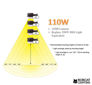 LED Area Light 110 Watts Dusk to Dawn Photocell Included, Perfect Yard Light or Barn Light, 12500 Lumens, 5000K, UL Listed, DLC, 350W HID light Equivalent, Outdoor LED Wall Mount Barn Light & Area Lig