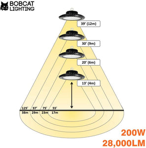 Bobcat Lighting LED UFO Light