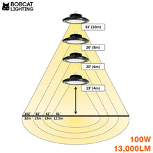 Bobcat LED High Bay Light,100W UFO High Bay Lighting (450W HID/HPS Equivalent) 13,000 Lumens, Daylight White 5000K, IP65 Waterproof, Garage, Warehouse,DLC ETL Listed, 5-Year Warranty